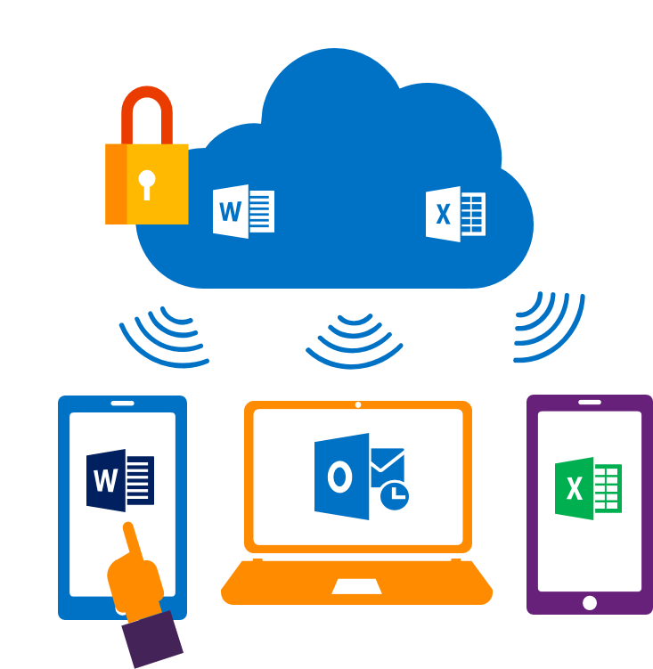 Micrsoft Office 365