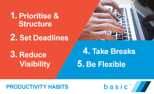 5 Productive Habits