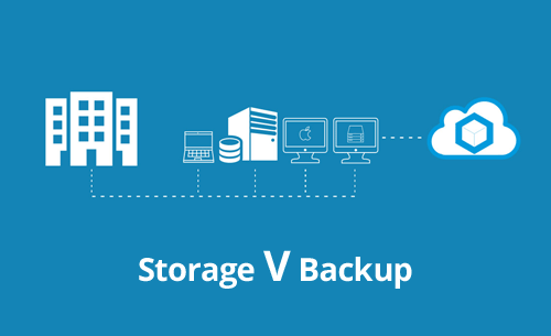 Online Backup not Storage