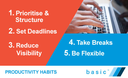 5 Productive Habits
